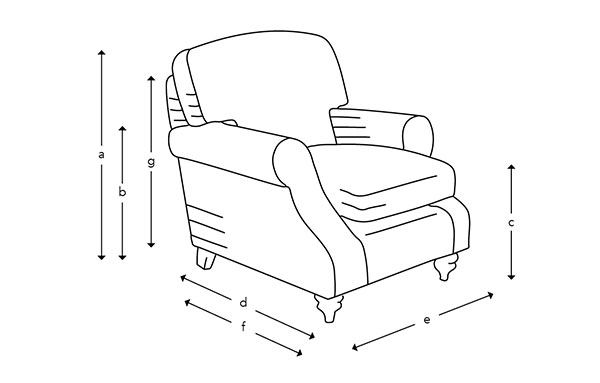 Sofas & Stuff